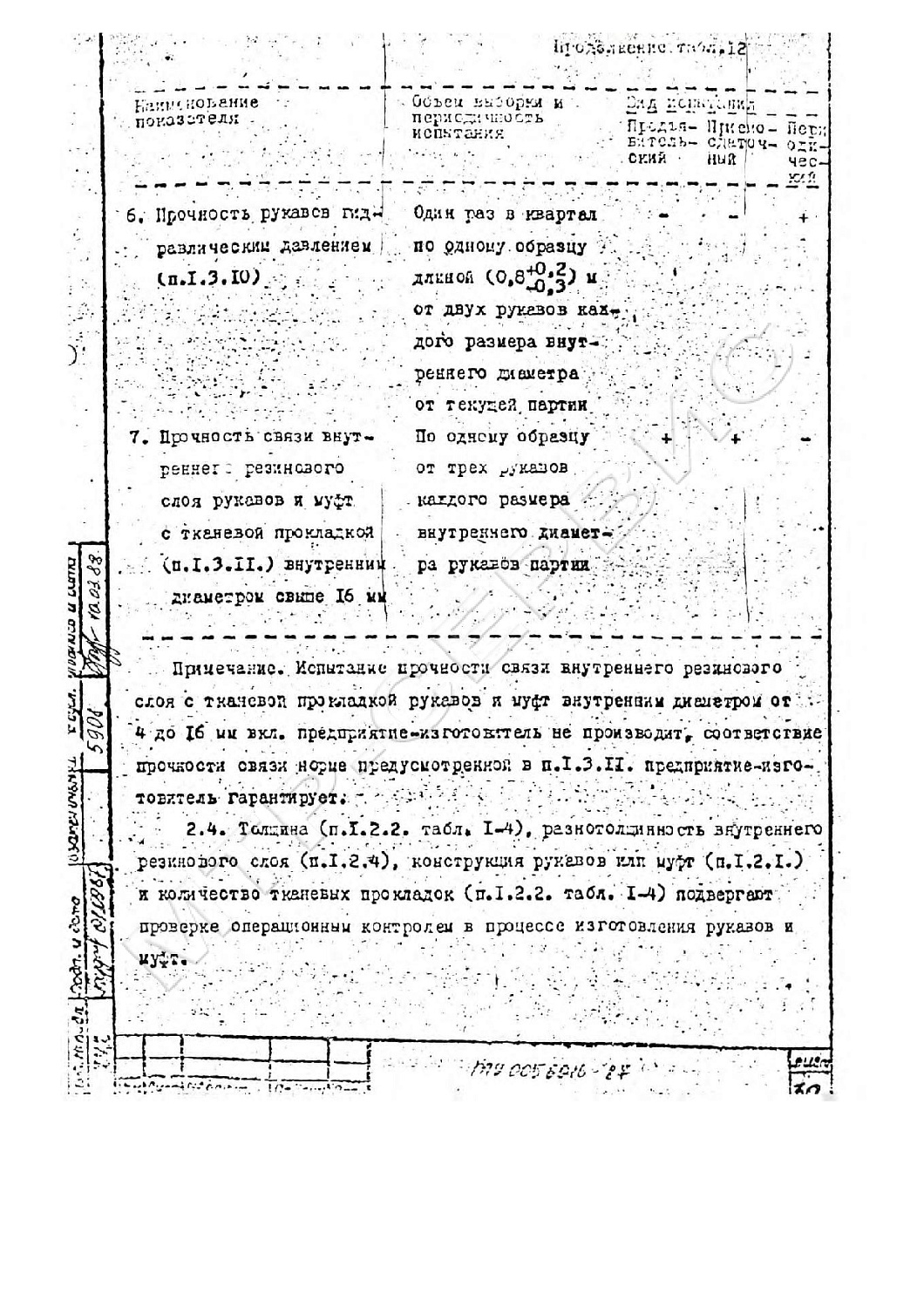 ТУ 38 0056016-87